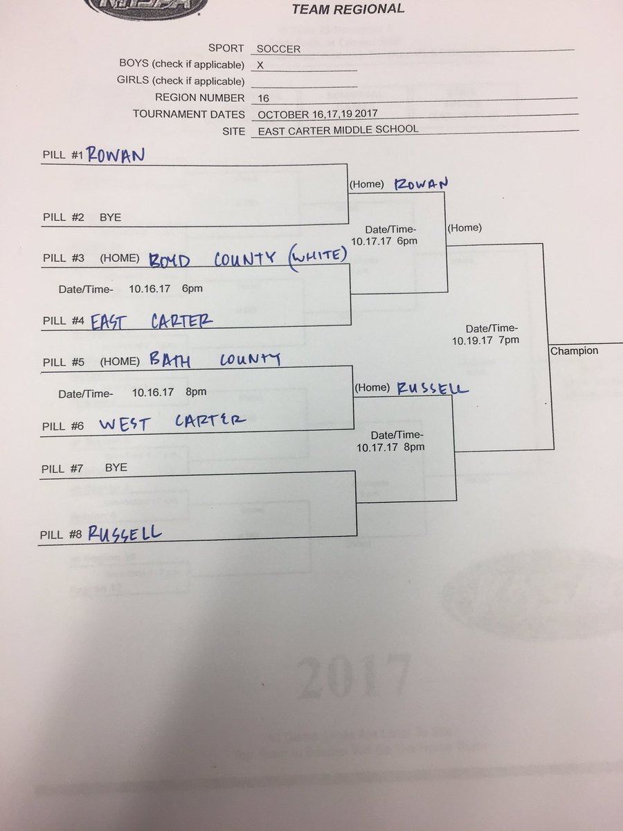 RedDevilSoccer's tweet image. 16th Region Draw. Back to work boys. #RDN