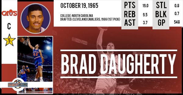 Happy birthday Brad Daugherty    