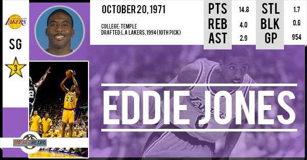 Happy birthday Eddie Jones     