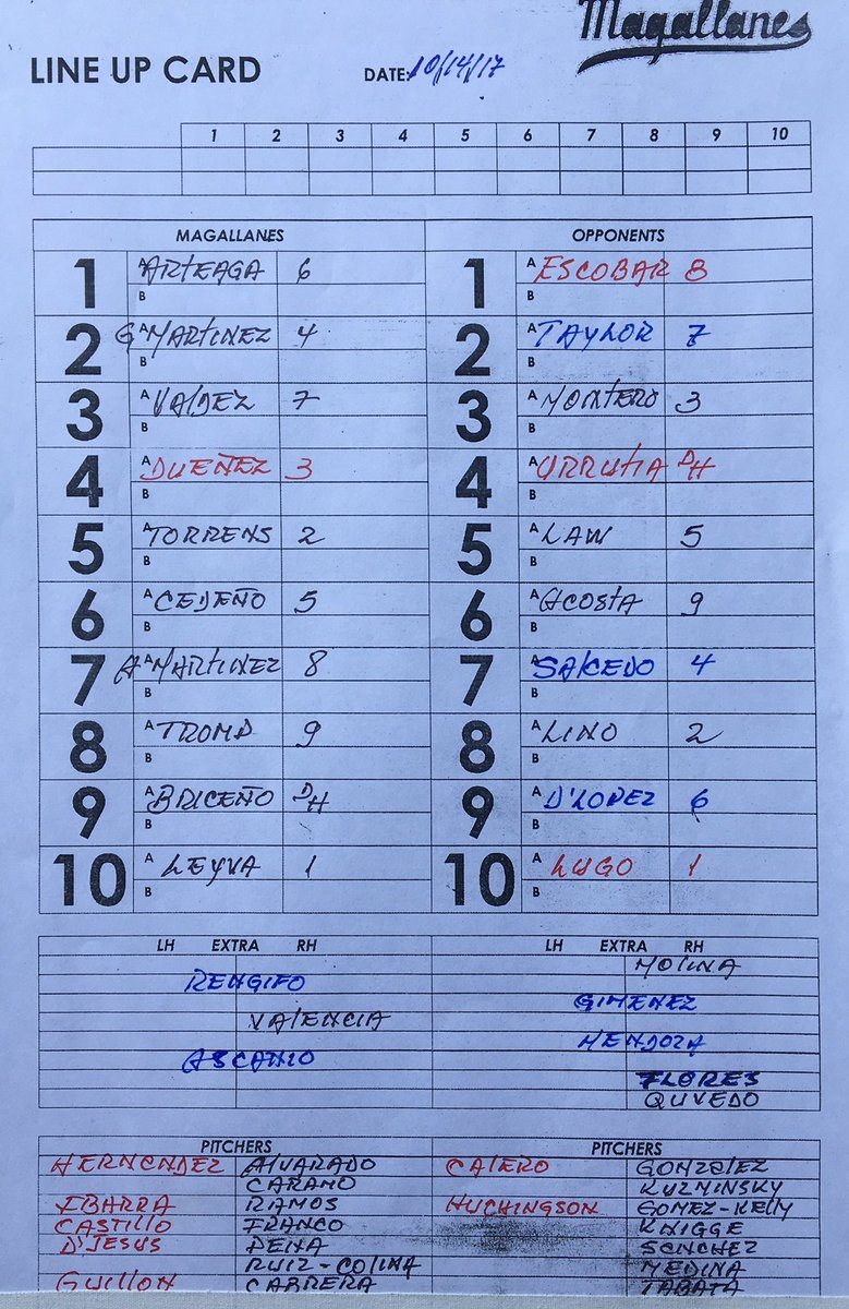 ClubbieSportM's tweet photo. Debut de @Magallanes_bbc en casa y también para el #teamclubbie @luistorrens quien será quinto bate y receptor. @LosPadres @LVBP_Oficial https://t.co/mwiU1BZzpg
