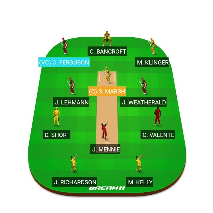 FantasyXICFK's tweet photo. Team 2
C-vc option  Klinger,Bancroft,valente ,weatherland
#Dream11 #FantasyFootball #FantasyCricket #FantasyKabaddi #BCCI #INDvAUS #INDvsAUS https://t.co/yrPxo21k2A