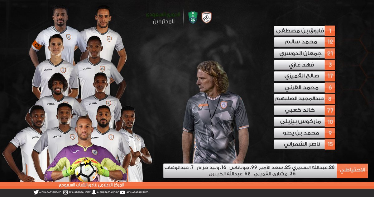 ReyadaCom's tweet image. تشكيل #الشباب أمام #الأهلى