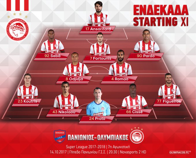 Προβολή εικόνας στο Twitter