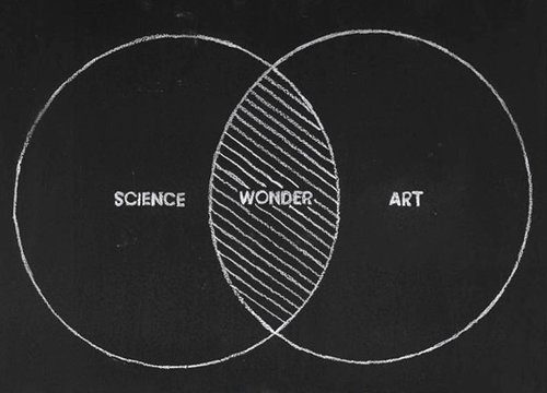 archillect's tweet photo. https://t.co/irxXIWpmOj
