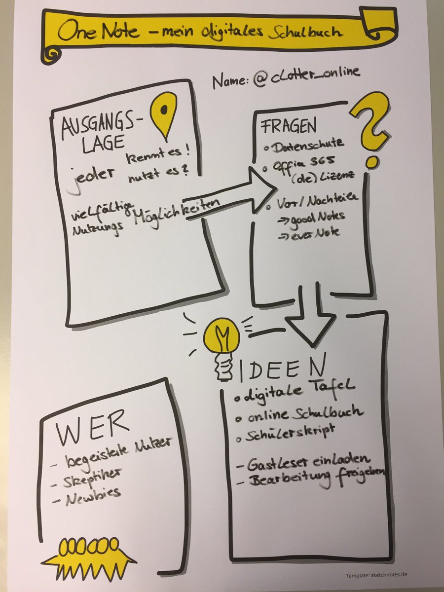 clotter_online's tweet image. #echat17