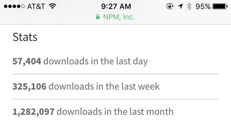 Vjeux's tweet photo. Omg, prettier has > 1 million downloads a month, this is incredible! https://t.co/bGw60w8Dvh