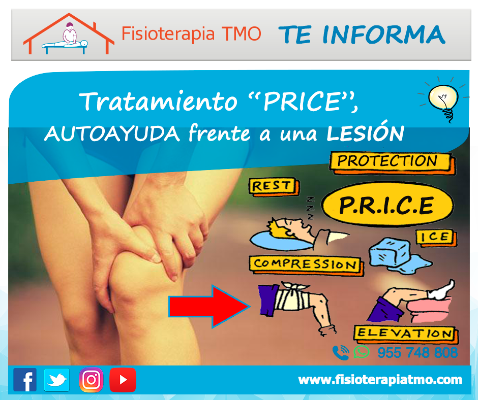 fisioterapiaTMO's tweet photo. #PRICE Protección, Reposo, Hielo(ICE), Compresión y Elevación, método de auto ayuda frente a las #LesionesDeportivas #YoElegiCorrer https://t.co/pLngr4k9oT