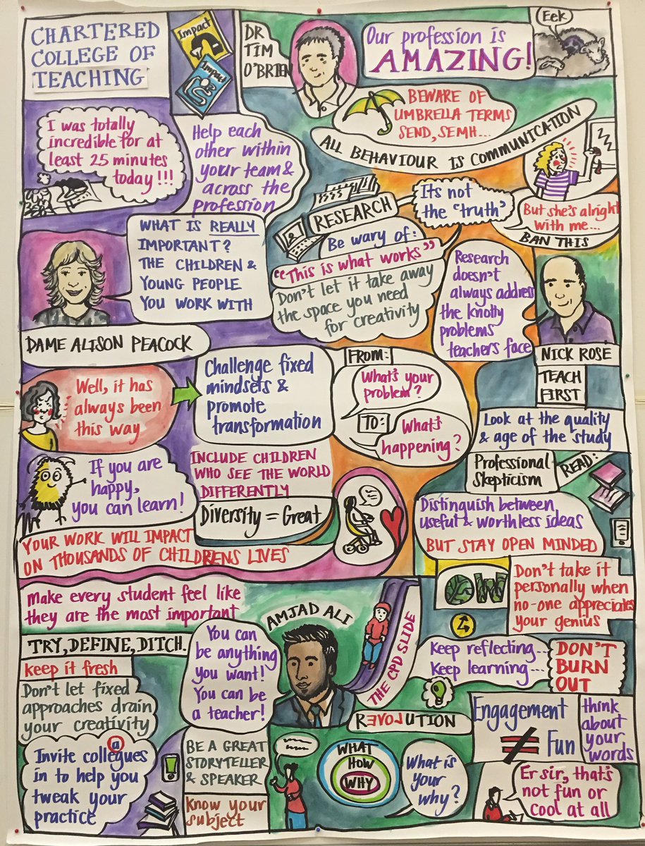 CharteredColl's tweet photo. It's always a pleasure to have the amazing @MendoncaPen capture our events. Here's the Early Career Teacher conference summary from today https://t.co/CcJBsJCIZ8