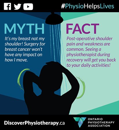 #PhysioHelpsLives with #breastcancer build strength. discoverphysiotherapy.ca
