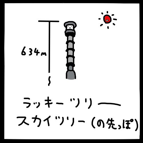 星野概念 على تويتر ラッキーツリー スカイツリー の先っぽ Iphoneアプリ 晴れろさん天気予報 T Co 85fcudiphi 晴れろさん 晴れ