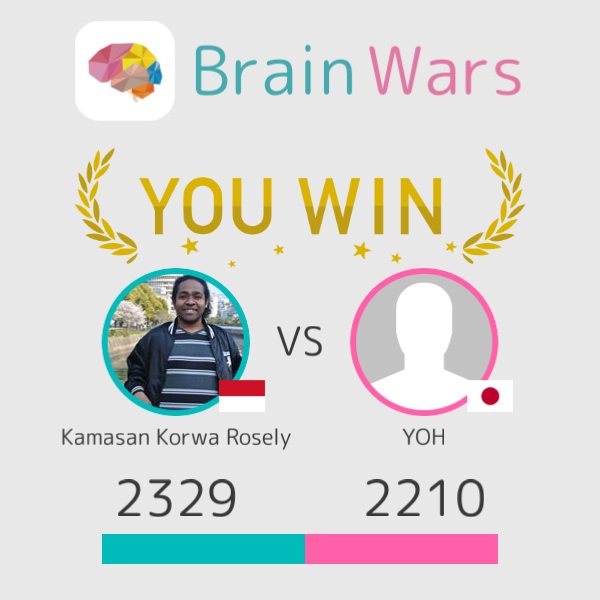 welcomeros's tweet photo. I challenged YOH and won:) Challenge players from around the world! #BrainWars https://t.co/hWsIQVhGVw https://t.co/NDku7zxOyW