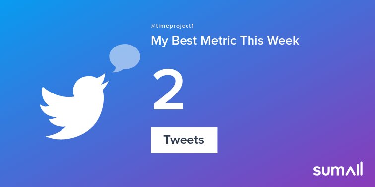 timeproject1's tweet image. My week on Twitter 🎉: 2 Tweets. See yours with sumall.com/performancetwe…