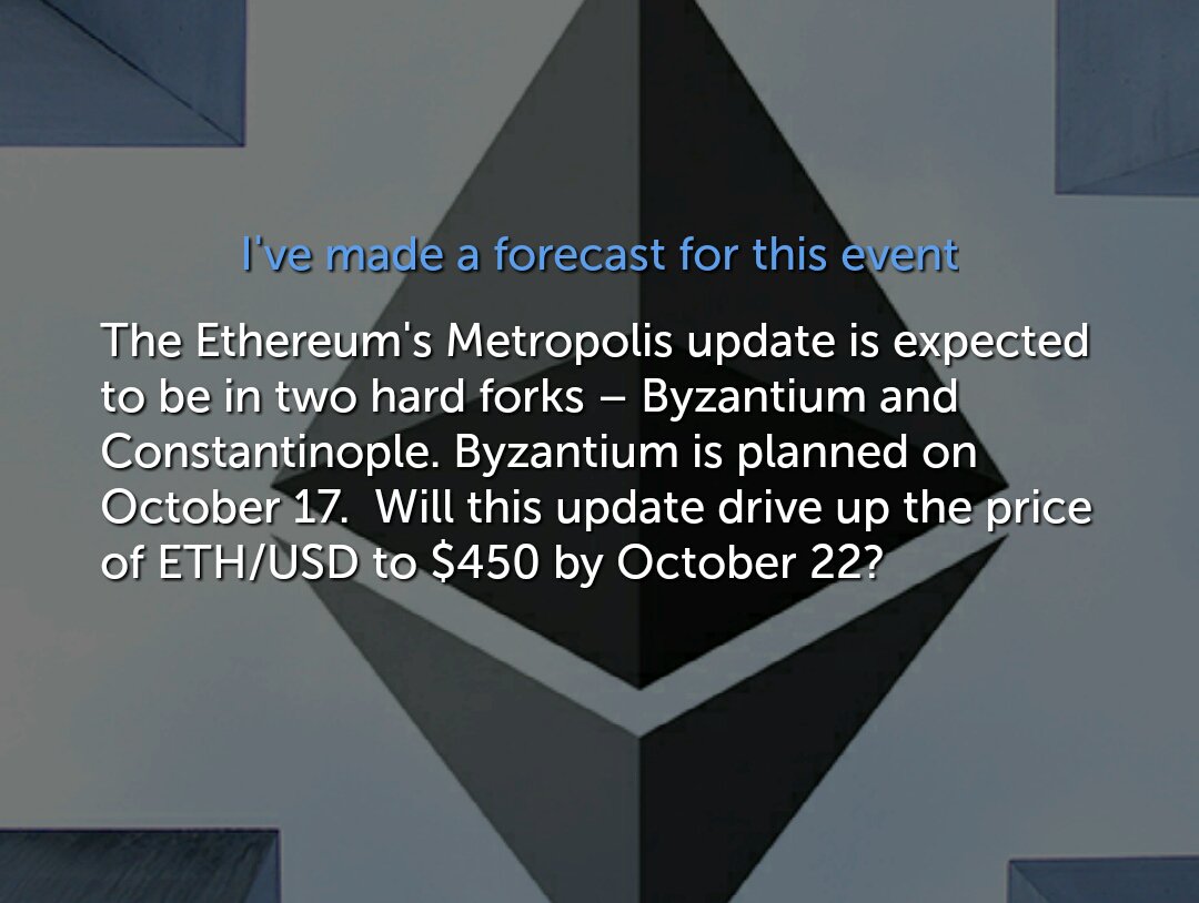 HyipDetector tweet picture