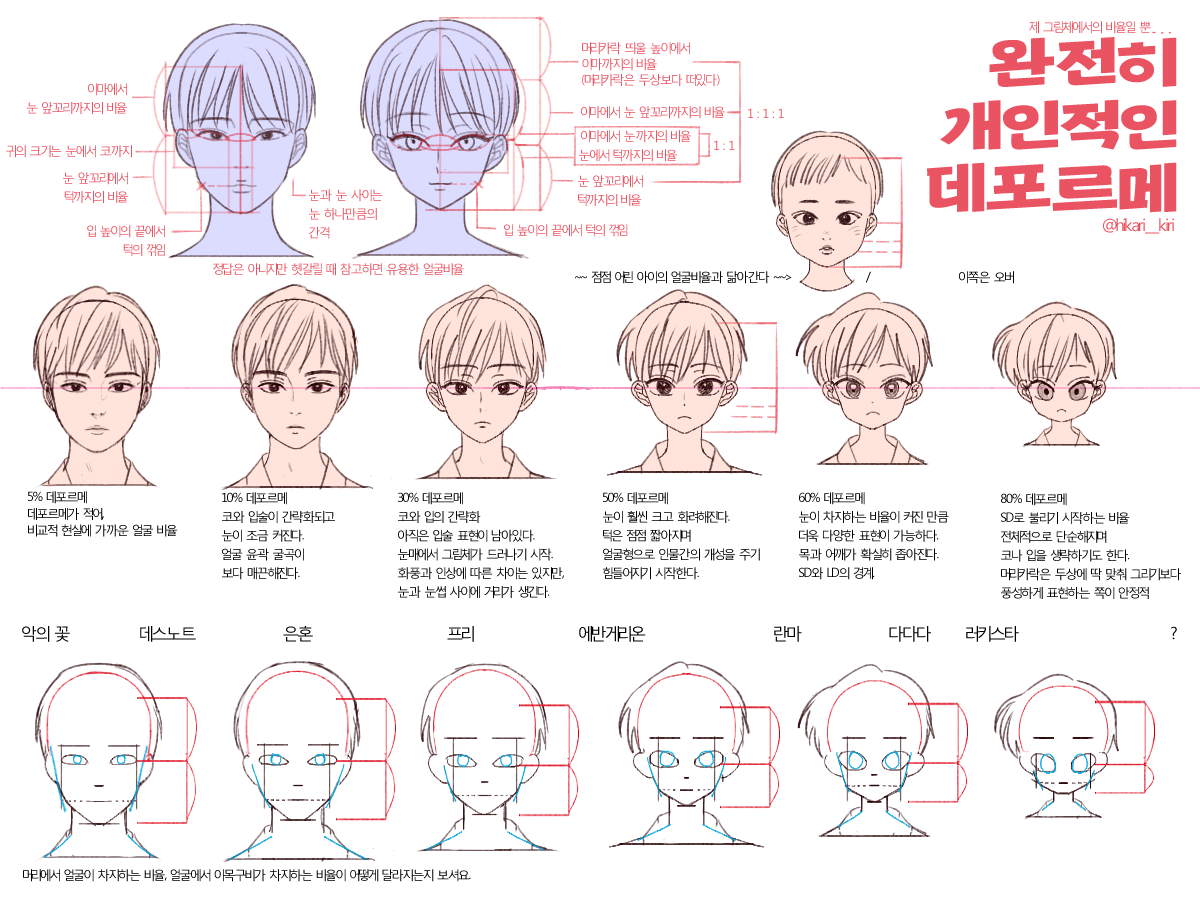 교태 (드팩) on Twitter: 교태 (드팩) On Twitter: