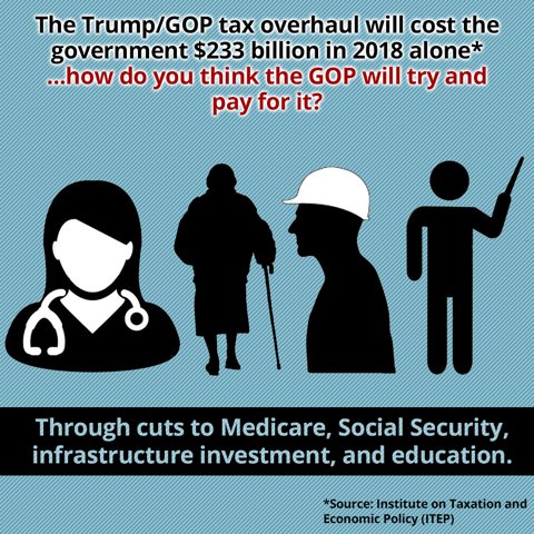 MoveOn's tweet photo. #TrumpTax plan is a giveaway to the wealthy on the backs of the middle and working class. https://t.co/3YgSH2rgr6