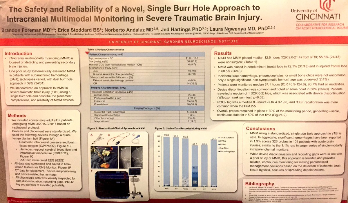 NeuroLlama's tweet photo. New #MMM data from #CRANI @uc_health @UC_CoMResearch #ncs2017 https://t.co/mLSFUJbjjE