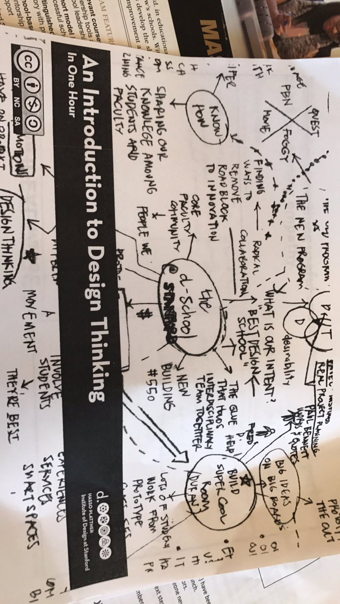 alharbiwejdana's tweet photo. Thanks Mrs Stephanie
Design for change in education
@khebrat_edu
#EdcampOU
#KSAedex
@meverv @Jwaher_alsh3 @ou_khebrat
@stdulmage https://t.co/deRUtdganD