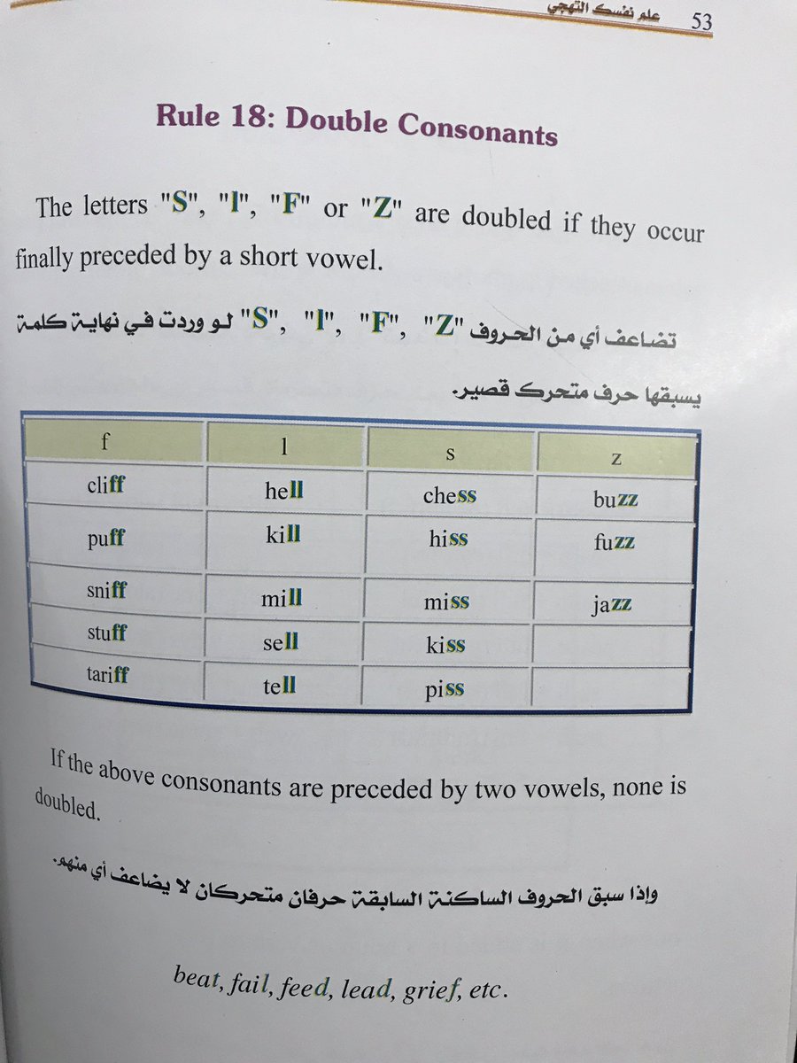 o1n4m's tweet photo. #teach_yourself_spelling
كتاب جيد لمن يعاني من التهجئة أو المبتدئين في اللغة.
@selteachers @MathaTagra_ 
#English_language
#learning_4ever https://t.co/GSdquo27Bu