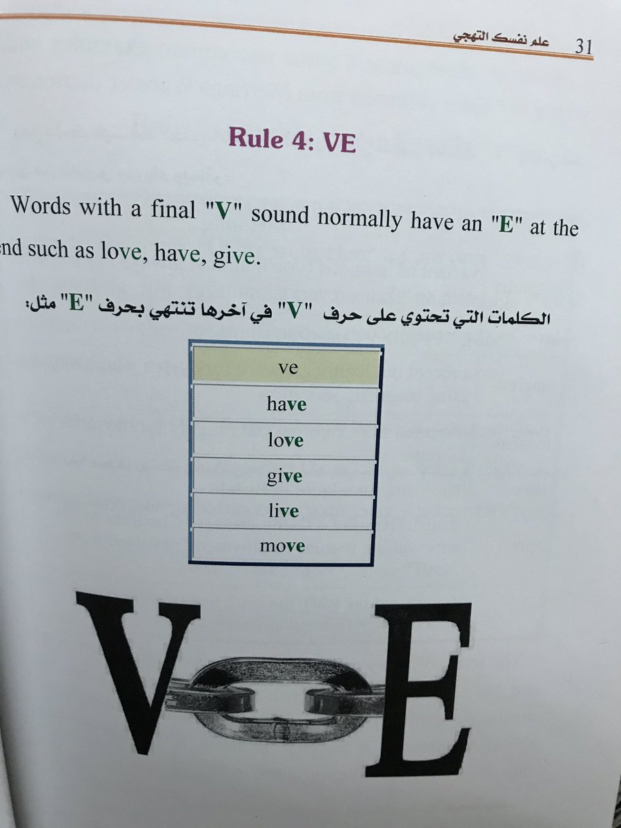 o1n4m's tweet photo. #teach_yourself_spelling
كتاب جيد لمن يعاني من التهجئة أو المبتدئين في اللغة.
@selteachers @MathaTagra_ 
#English_language
#learning_4ever https://t.co/GSdquo27Bu