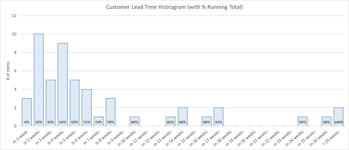 Alper Tonga tweet media
