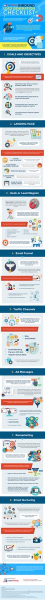 ProjectBeegit's tweet image. #Inbound #LeadGeneration Checklist [#Infographic] buff.ly/2jOiMgY (via @B2Community)