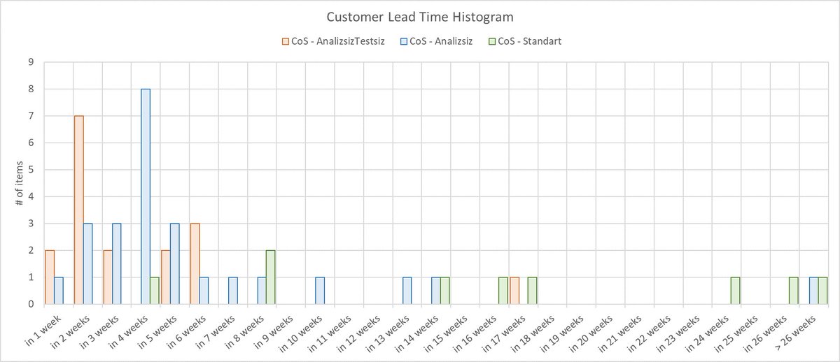 Alper Tonga tweet media