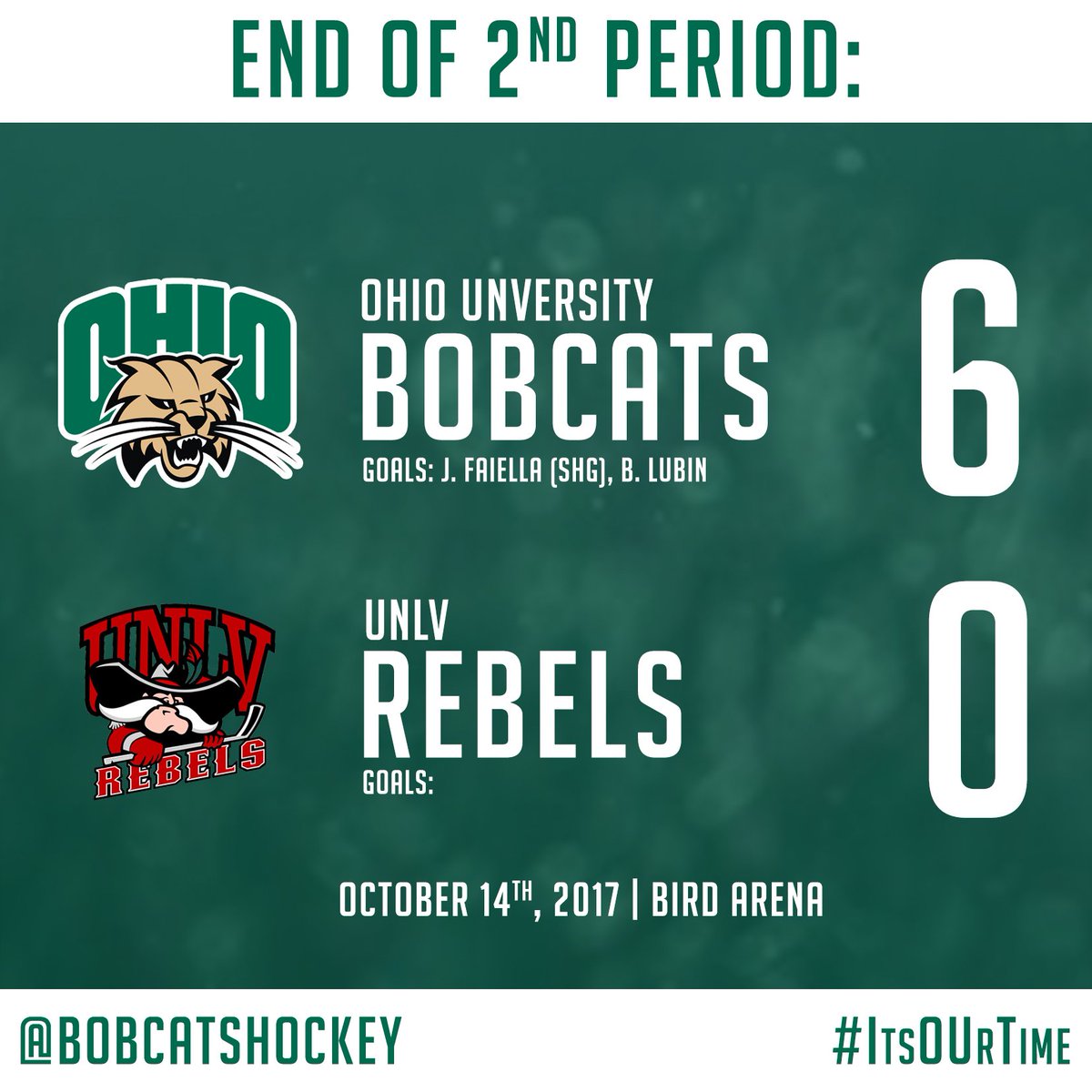 BobcatsHockey's tweet photo. END OF SECOND PERIOD:
@BobcatsHockey: 6 (SOG: 28)
@UNLVRebelHockey: 0 (SOG: 12)
#ItsOUrTime #RoboneStrong https://t.co/ckLjIAeKNG