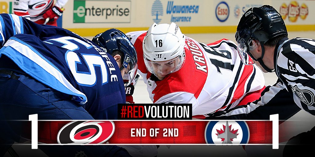 No change after two. #CARvsWPG https://t.co/2qLaVAPwag