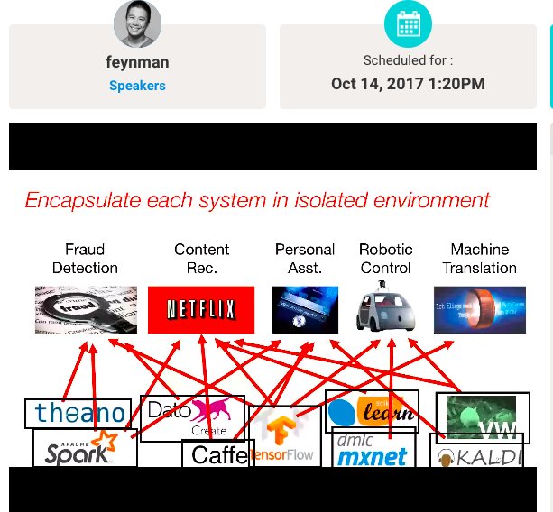 Clipper and how it's improving prediction with <a href="/trygigster/">Gigster</a>'s <a href="/feynmanliang/">Feynman Liang</a> #AIWTB #ML
