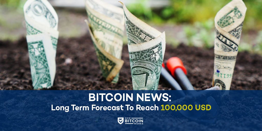 HowBitcoinworks's tweet photo. "With the influx of funds and gradual increase in bitcoin supply, 10 years might actually be an understatement." ... https://t.co/mRKfInKnay https://t.co/u2rJm0wLjx