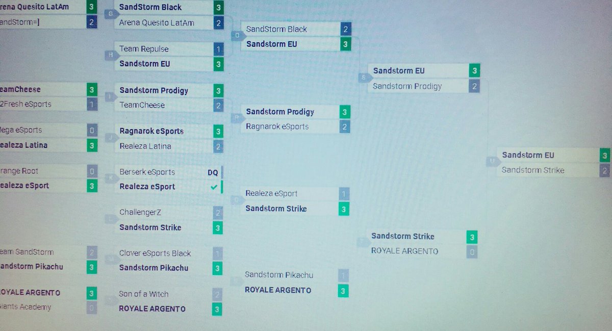 Sandstorm EU tweet media