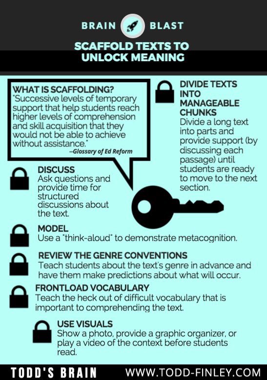 6 Ways To Scaffold Texts &amp; Unlock Meaning 📖🔐🤔💡 (by <a href="/finleyt/">Todd Finley</a>) #edchat #education #elearning #edtech #engchat #satchat #ukedchat