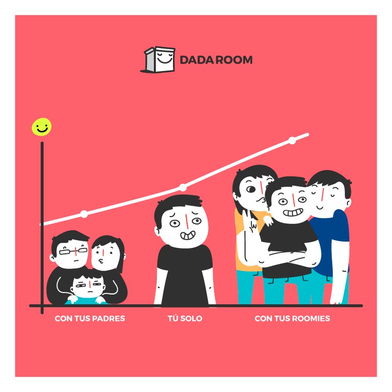 La mejor etapa de tu vida será cuando vivas con roomies ;)