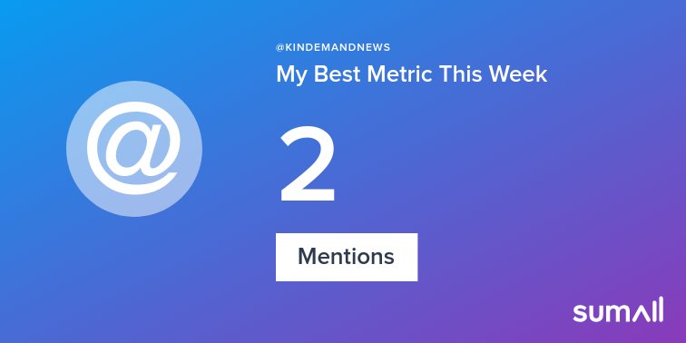 KINDEMANDNEWS's tweet photo. My week on Twitter 🎉: 2 Mentions, 3 Favorited, 2 Replies, 1 Retweet, 1.42K Retweet Reach, 213 Tweets. See yours with https://t.co/ceKupt5l9i https://t.co/qVa7PJm1cN