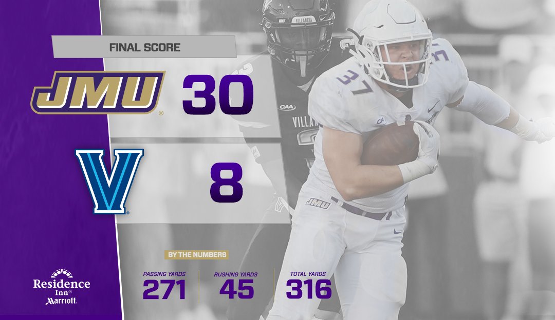 JMUFootball's tweet photo. DUKES WIN! JMU (6-0) makes it 18 straight wins with the 300th victory in program history as the defense holds Villanova to 174 total yards! https://t.co/HFsreIH7ac