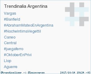 #AbrahamMateoEnArgentina acaba de convertirse en TT ocupando la 3ª posición en Argentina #trndnl