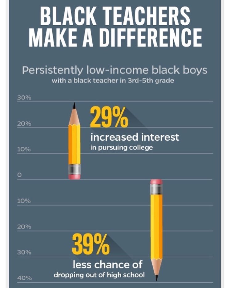 On Behalf Org tweet media