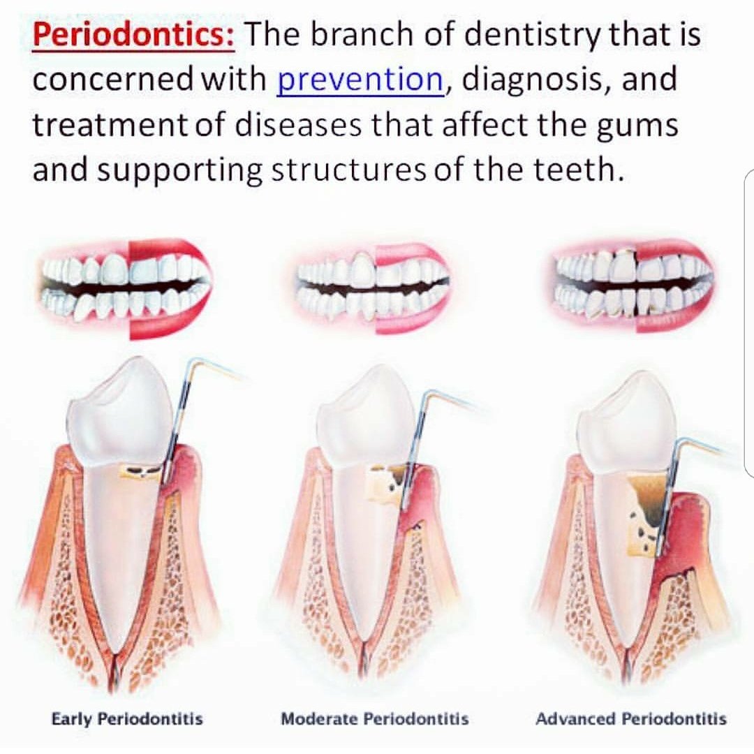 All Valley Smiles (AllValleySmiles) Twitter
