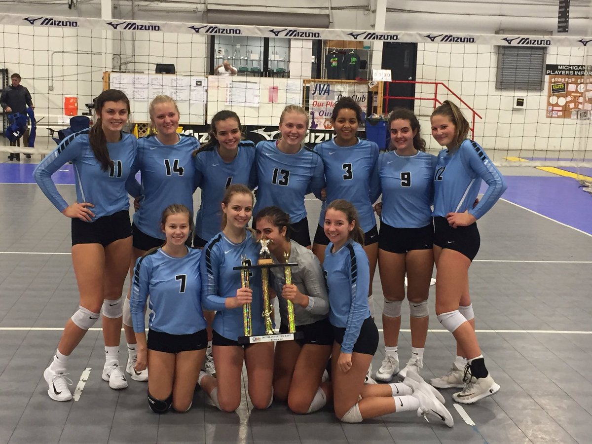 2nd out of 32 teams. Not a bad day! #beastoftheeast #relentless