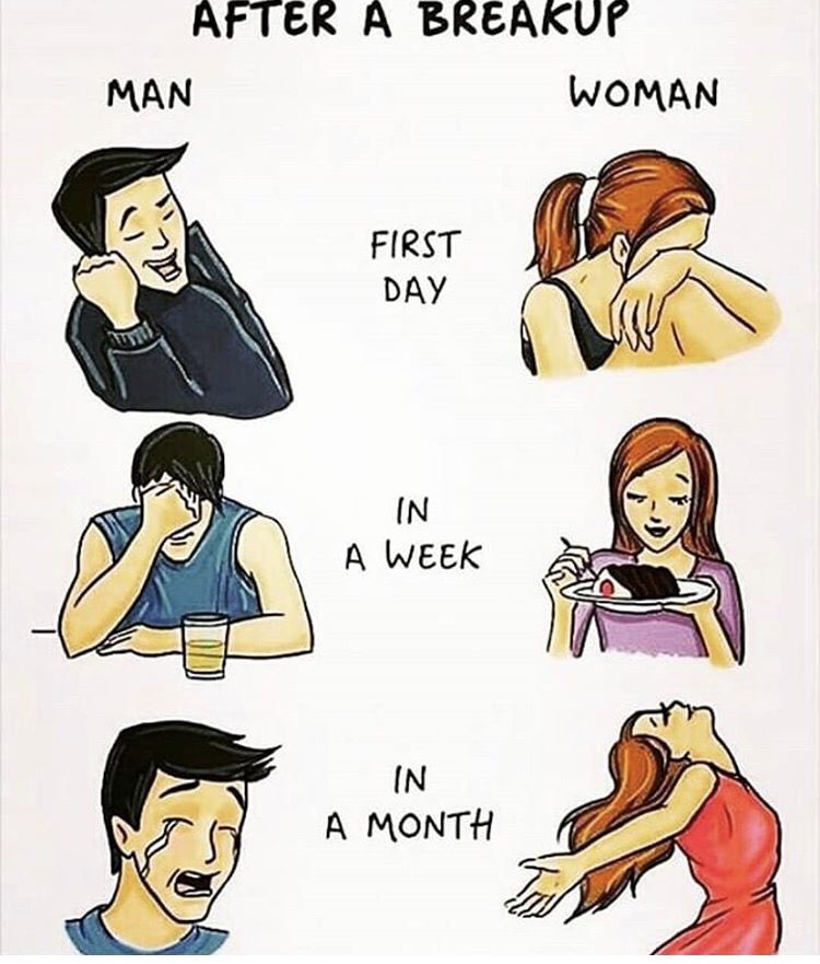 To break up. I break up. Break up etoublon. Break up картинка для детей. Break up.