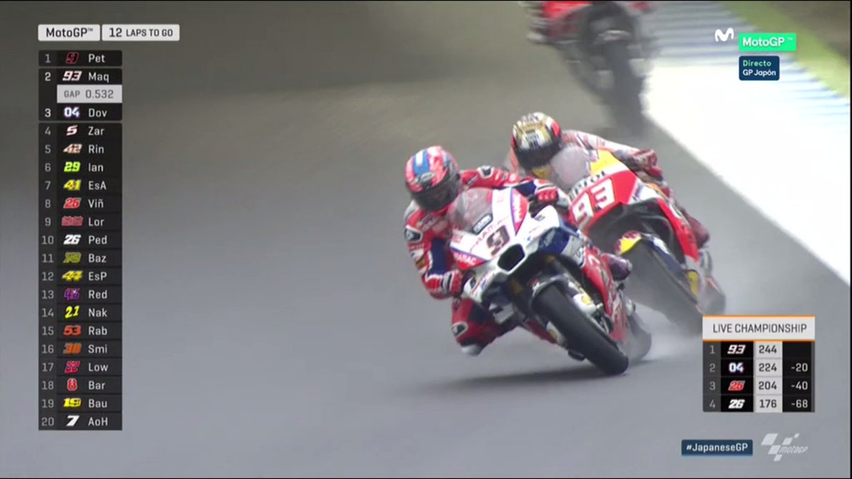 WeAre93's tweet photo. A falta de 12 vueltas @marcmarquez93 sigue entre #Pet9 y #Dov04!
#MM93 is struggling at the front! ✊
#IAM93 #JapaneseGP #MotoGP https://t.co/gMlF02fcgn