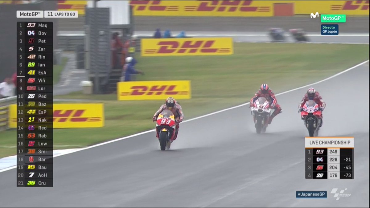 WeAre93's tweet photo. ¡Si, @marcmarquez93 pasa a #Pet9 y se pone primero! 
#MM93 takes the lead! 
#IAM93 #JapaneseGP #MotoGP https://t.co/2uyYbYBwvU