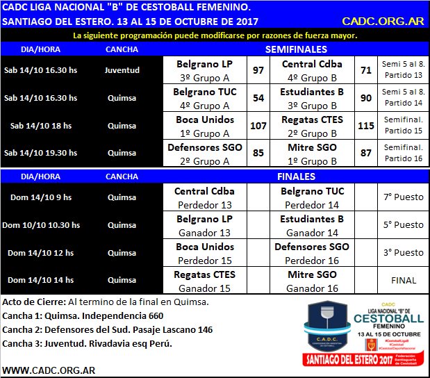 CADC Liga Nacional B de #Cestoball Femenino
RESULTADOS DE SEMIFINALES.
PROGRAMACIÓN DE LAS FINALES (15/10)