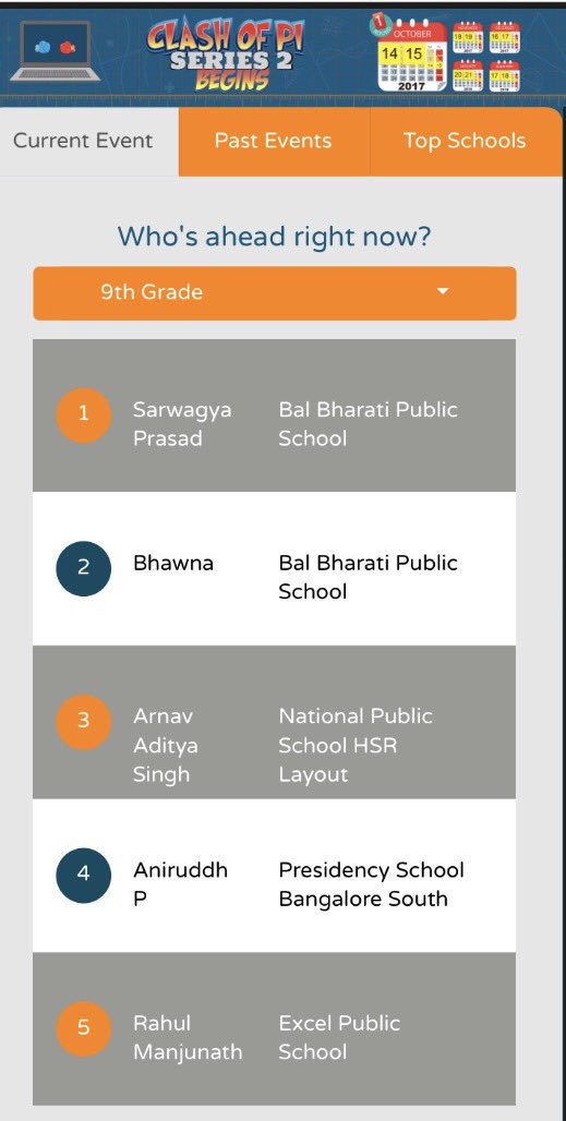 PiCirql's tweet photo. @PiCirql
Stellar showing by #mathmavens from #ClashOfPi #clashofpi school teams. Catch the latest action https://t.co/E03JhlcHQx https://t.co/y1bQvt2J8d