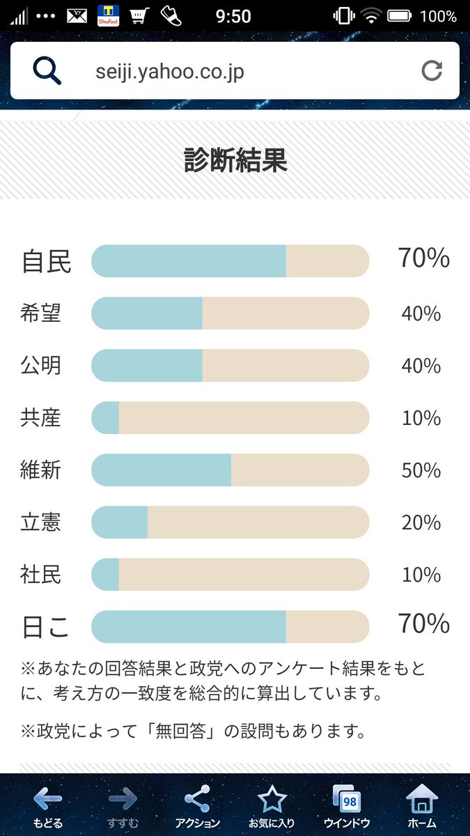 みんなの政治 みんなの政治