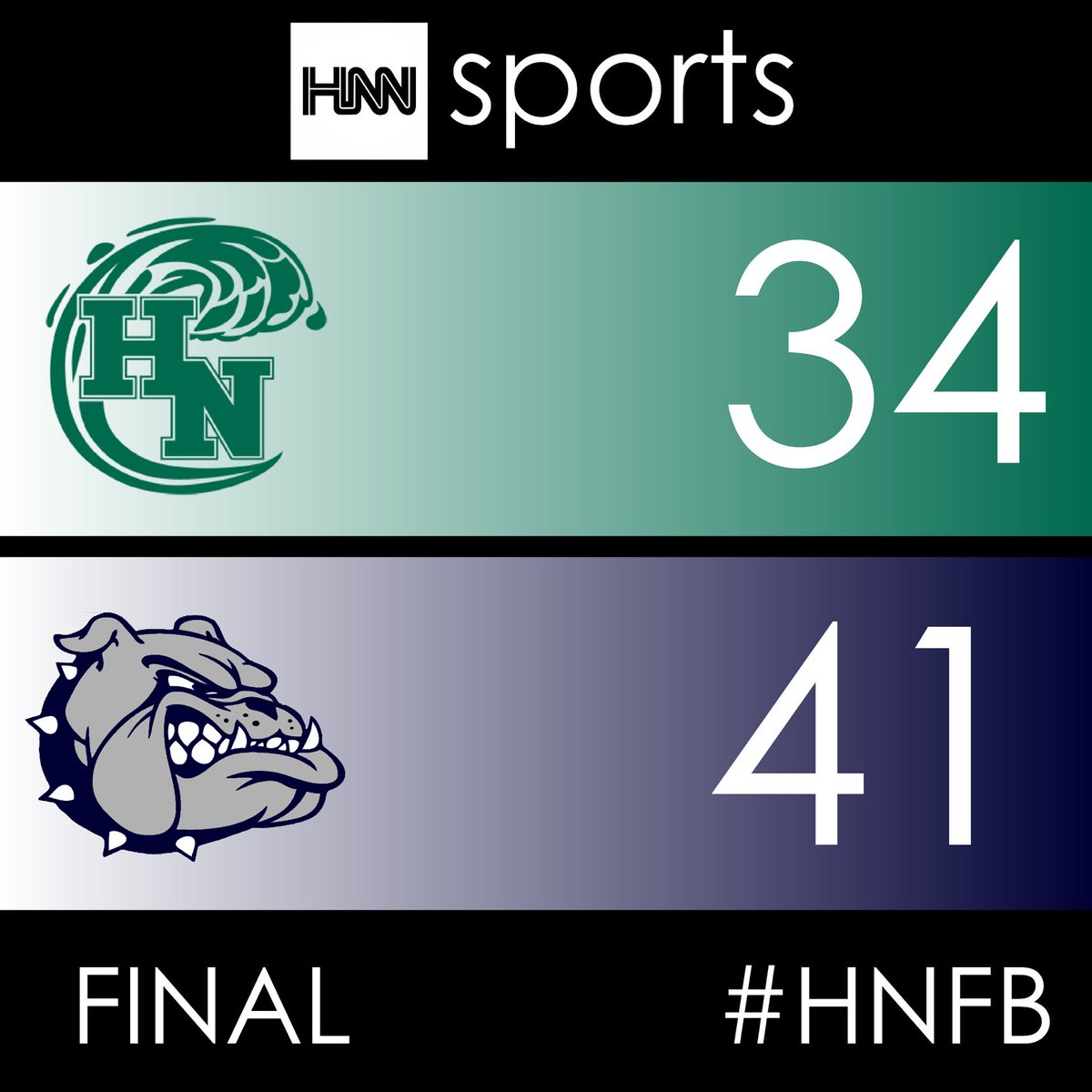 NamerAthletics's tweet photo. Final Score from Serpentini Stadium. #HNFB #HNNSports https://t.co/vWDwqTVVVC