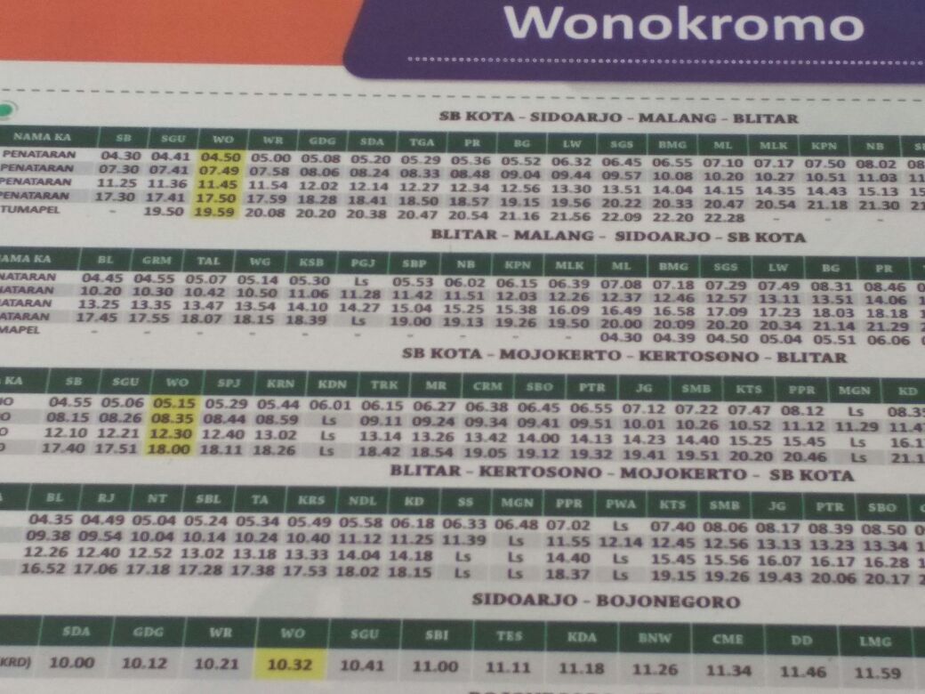 Johnsonpsim_yk's tweet photo. 📝Info jadwal KA lokal penataran. bagi nawak yg transit dari Blitar-Kepanjen, atau Surabaya-kepanjen. @Brajamusti_YK https://t.co/elUmKT6YHk