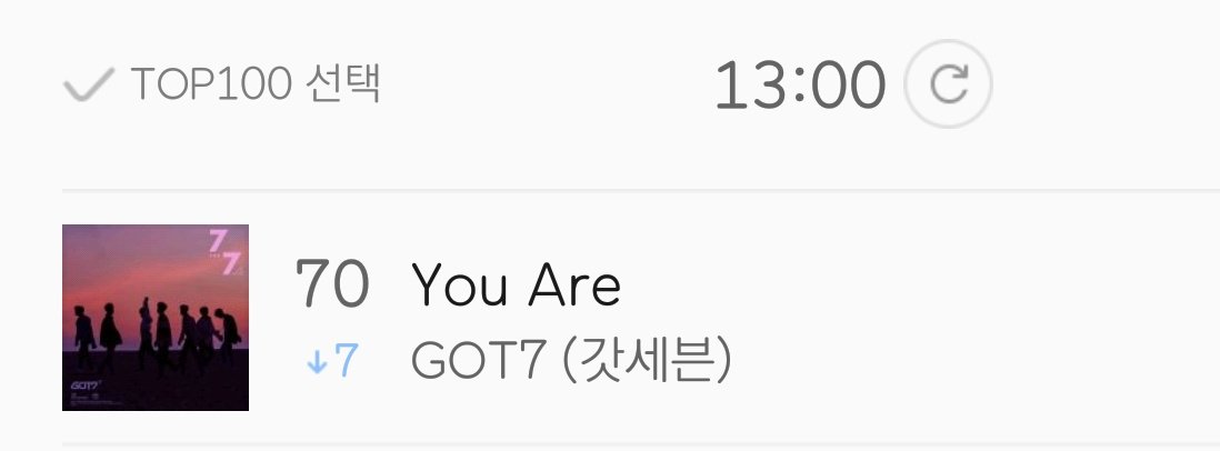 JandJ_Thailand's tweet photo. [Update 🍈] 171015 อันดับ MelOn เวลา 13:00 (KST) ลงมาอันดับที่ 70 (↓7) 🚨🚨 #YouAre #7for7 #GOT7 https://t.co/efGfyUl9gi