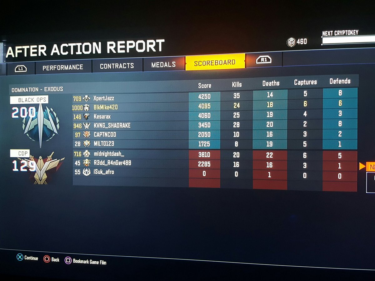 blkmike0927's tweet photo. @Make_Em_Quit @sed_sed21 @JayzmnnX #MadeEmQuit https://t.co/GjpII5pPOp