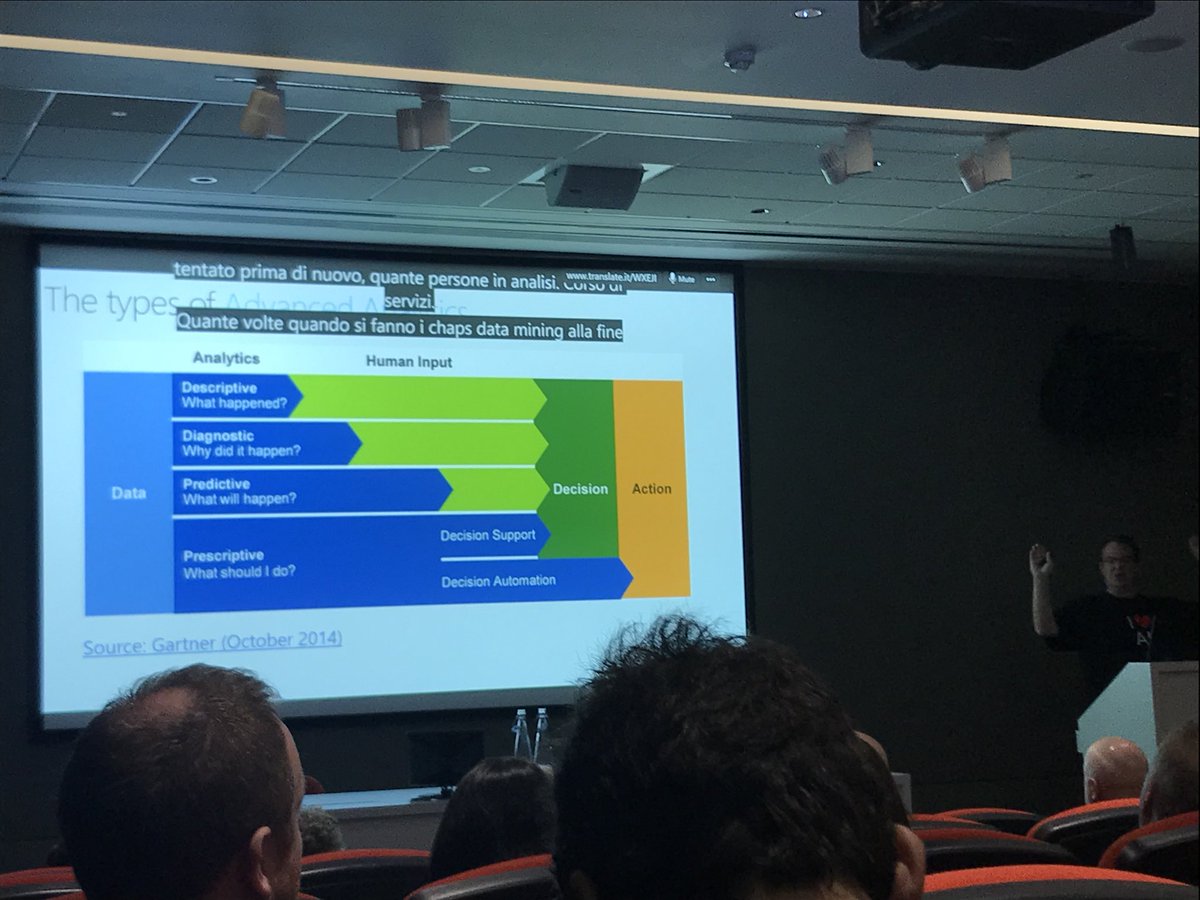 vmwarejk's tweet photo. Data science, Machine learning Bi &amp; Ai - interesting session at day two of #MCTTTT #MCTCommunity @MSLearning @Azure - Reading https://t.co/1jRFNC2NlU